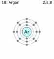 Electron shell 018 argon.png