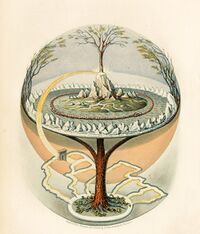 Yggdrasil-by-finnur-magnusson-13625.jpg