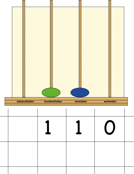 Bestand:Telraam0110.png