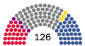 Nationale Raadgevende Vergadering (1909).png